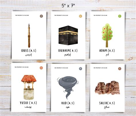 The Prophets In Islam Flashcards Islamic Flashcards Prophets Cards
