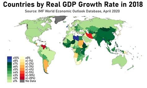 Development indicators attempt to incorporate measures of outcomes we tend to presume raw growth will produce e.g. List of countries by real GDP growth rate - Wikipedia