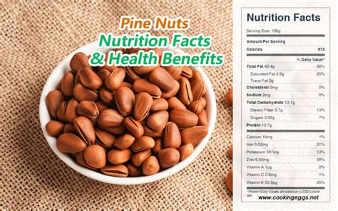 Pine Nuts Nutrition Facts And Health Benefits Cookingeggs