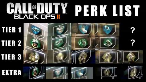 Black Ops 2 Multiplayer Reveal Perks List So Far Youtube