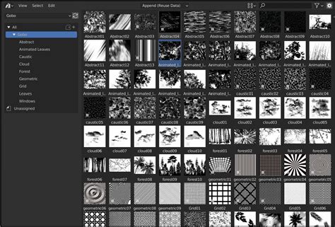 Gobos Light Textures Blender Market