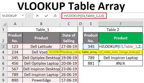 Vlookup Table Array How To Use Table Array In Excel With Examples