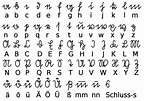 The History of Old German Cursive Alphabet and Typefaces