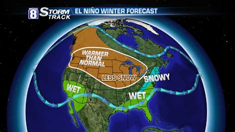 Heres What El Niño Means For Winter