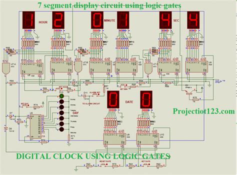 Introduction To Logic Gates Projectiot123 Technology Information
