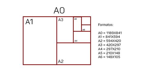 Formatos De Papel TUDO Sobre Papel A3 A4 A5 E Mais