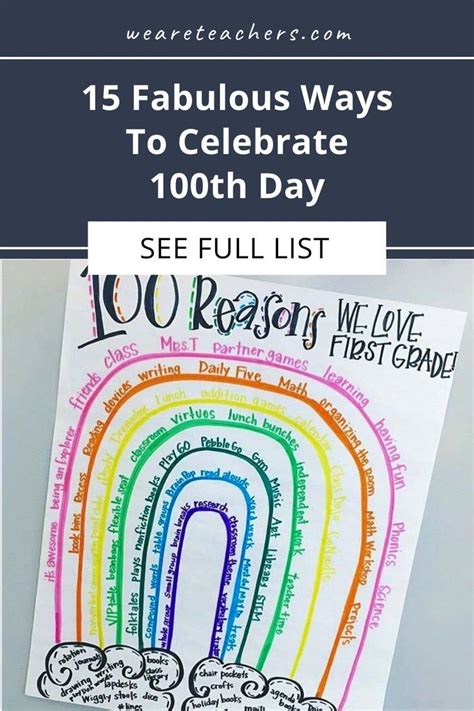 a rainbow drawing with the text 15 fabulous ways to celebrate 100th day see full list