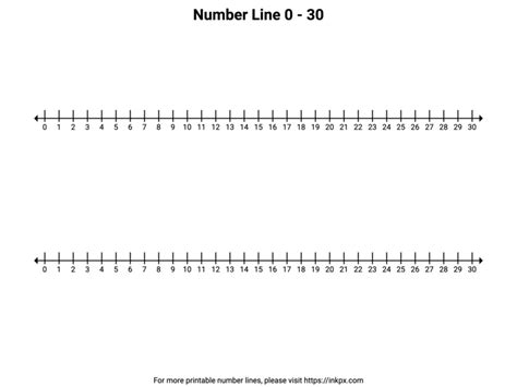 Free Printable Number Line 0 To 30 · Inkpx