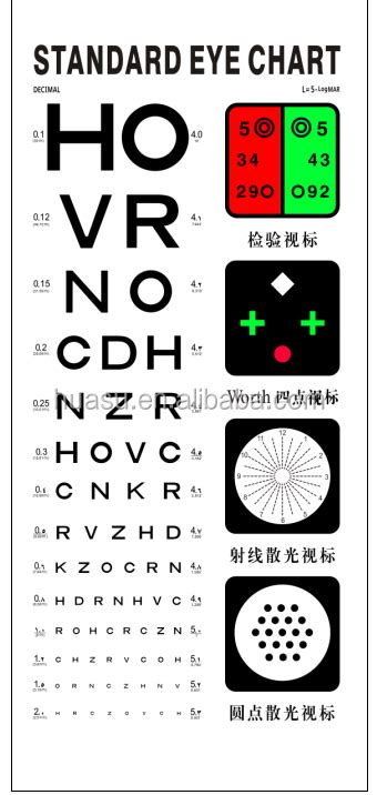 Professional Eye Test Vision Chart With Led Lamp Buy Vision Chart