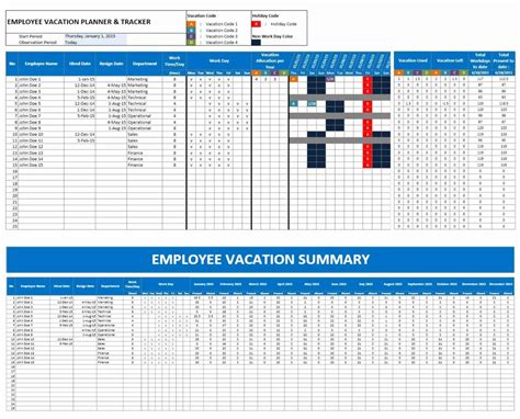 Employee Attendance Point System Spreadsheet Within 0000407 Adp