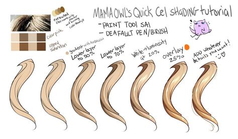 Simple Cel Shading Tutorial By Mama