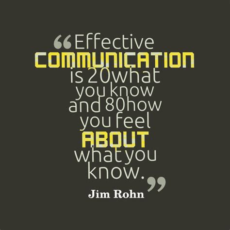 Funny Quotes About Communication Skills Quotesgram