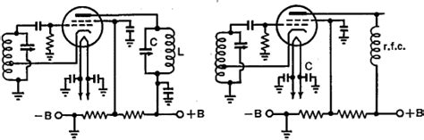 Electron Coupled Oscillators