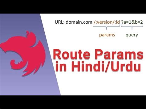 NestJs Route Parameters In Hindi NestJs Rest Parameters In Hindi YouTube