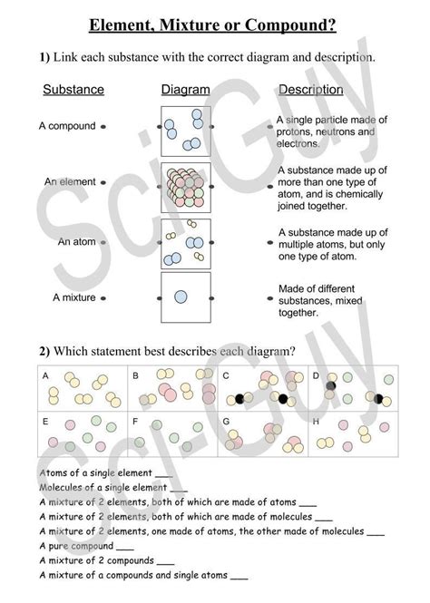 Mixtures Elements And Compounds Worksheet