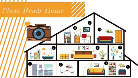 10 Step Checklist Preparing Your Home For Photos