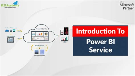 Introduction To Microsoft Power Bi Service Every Thing You Need To Know