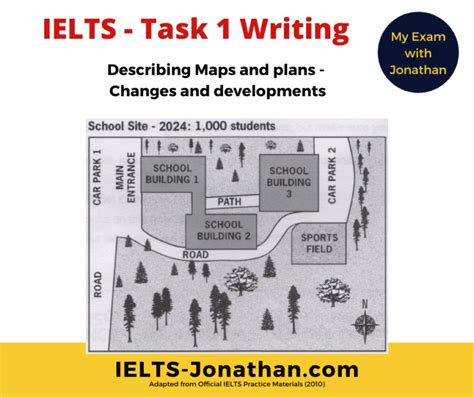 How To Effectively Describe Maps And Plans In Ielts Task Ielts