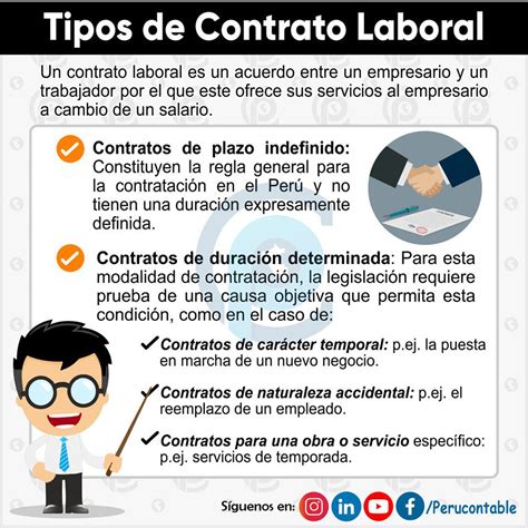 Tipos De Contratos Laborales Actualizado Abril 2023