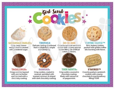 ABC Girl Scout Cookie Menu Cookies No GF Cookie Editable Etsy Girl Scout Cookies Girl