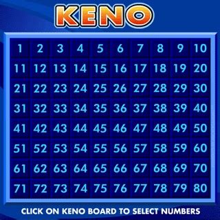 Superball keno became popular in korea as well. How To Play Keno | Hot Keno Numbers
