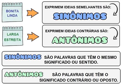 Antônimo E Sinônimo Sinônimos E Antônimos Atividades Alfabetização E