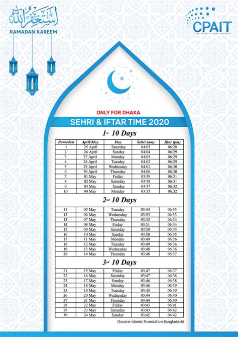 Ramadan Calendar 2021 বাংলাদেশের সেহরি ও ইফতারের সময়সূচি