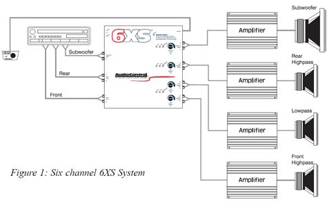 I did this for a very good reason. Equalizer Systems Wiring Diagram
