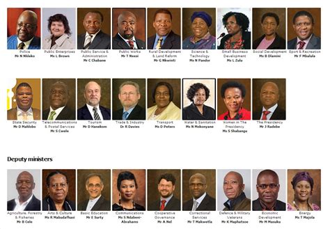 Let's grow south africa together. SA Cabinet in one song (Audio)