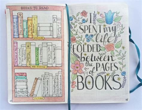 By far the most popular bullet journal out there, this hardbound version, complete with 249 numbered pages related: Bullet Journal Collection Ideas - The Best Ones ...