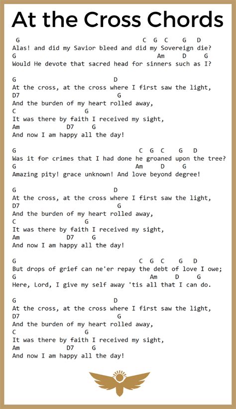 At The Cross Hymn Lyrics And Chords With Piano And Guitar Tutorials