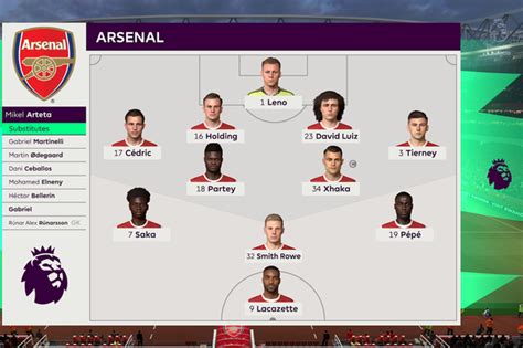 David Luiz Fifa 21 Official Updated All Arsenal Player Ratings For