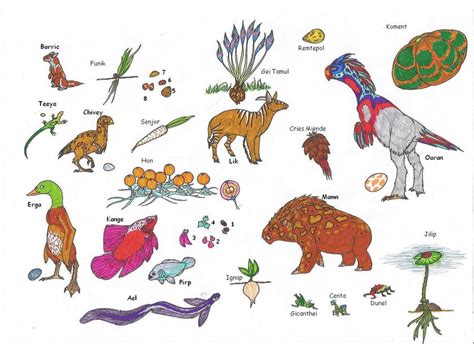 Spore Apher Animals And Plants By Threecats0430 On Deviantart