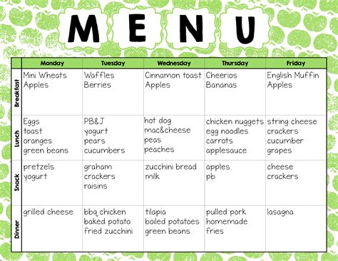 Daycare Menu Ideas And Sample Meal Plans