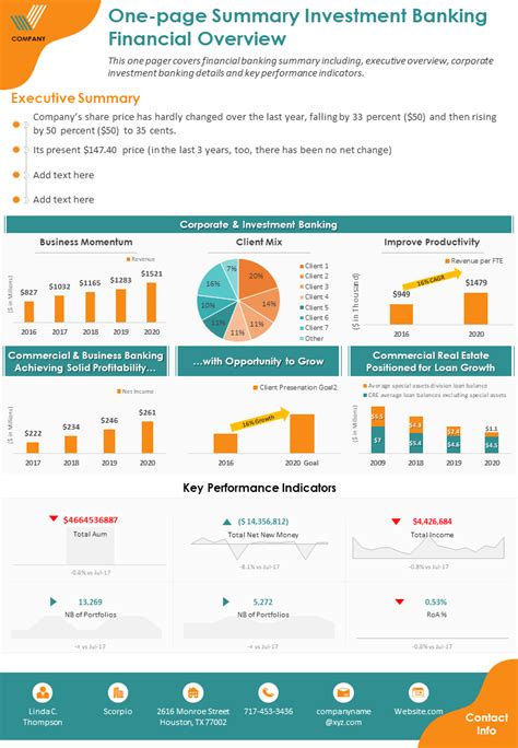 Top 10 One Page Financial Summary Powerpoint Templates To Help You