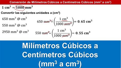Milímetros Cúbicos A Centímetros Cúbicos Mm3 A Cm3 Conversiones