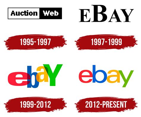 History Of All Logos All Ebay Logos Photos