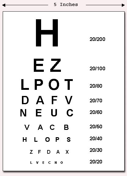 Printable Eye Charts