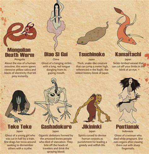 45 Disturbing Mythical Creatures