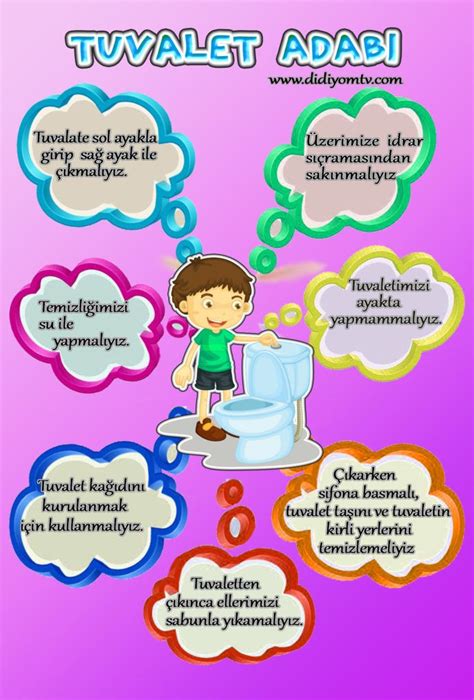 Tuvalet Kuralları Tuvalet Adabı Boyama Sayfası Tuvalet Eğitimi