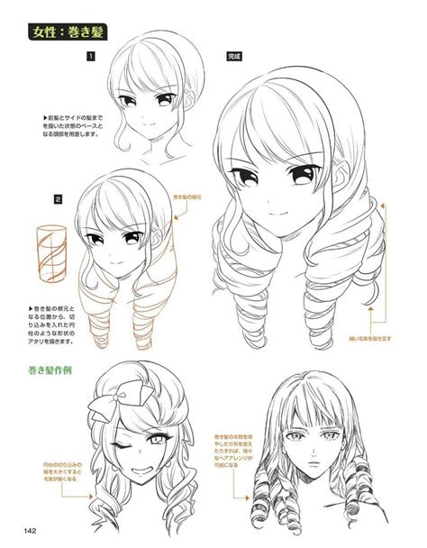 An Anime Characters Hair And Hairstyles