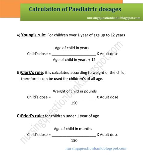 Paediatric Dosage Calculation Nursing Mcqs And Guide