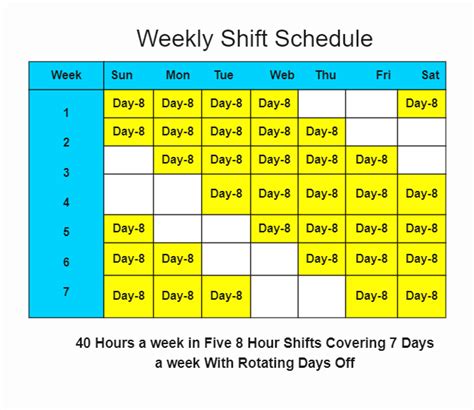 7 Day Weekly Work Schedule Template Edrawmax Template