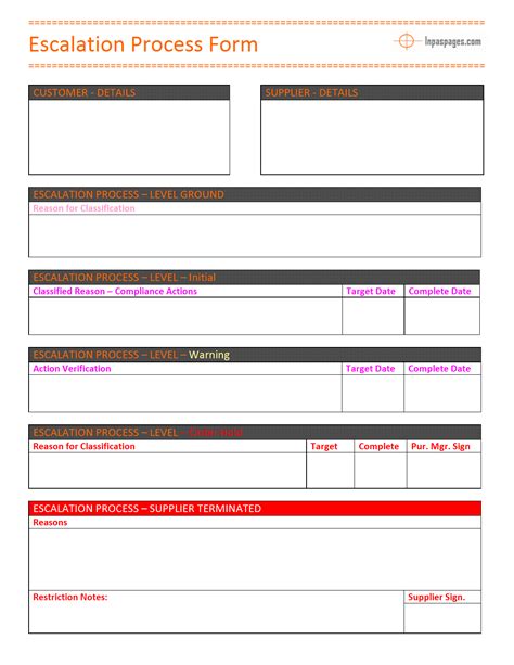 Escalation Process Template Free Download