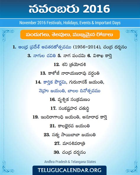 16 November 2016 Telugu Calendar Daily Panchangam Sheet 16112016