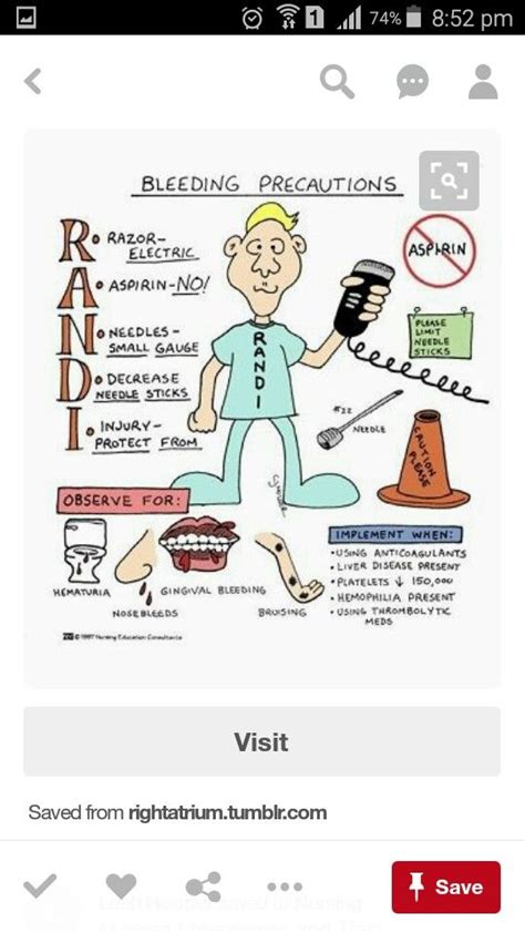 Pin By Saima Latif On Heart Nursing Mnemonics Nclex Med Surg Nursing