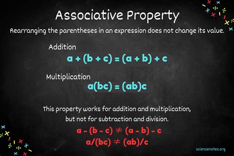 Associative Property In Math Definition And Examples