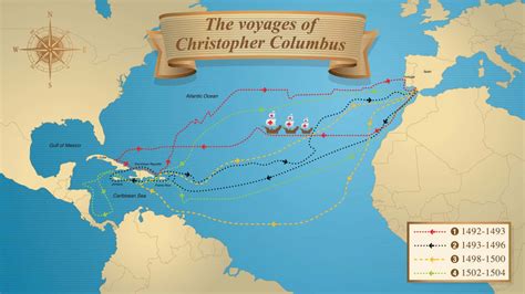 Christoph Kolumbus Biographie 4 Expeditionen 4 Fakten