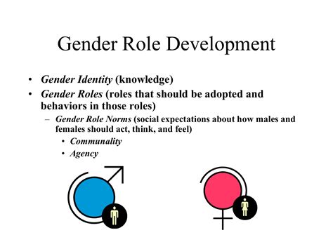 Gender Roles Definition Psychology Definition Klw