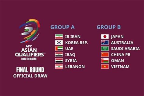 World Cup 2022 Teams Maanasthan